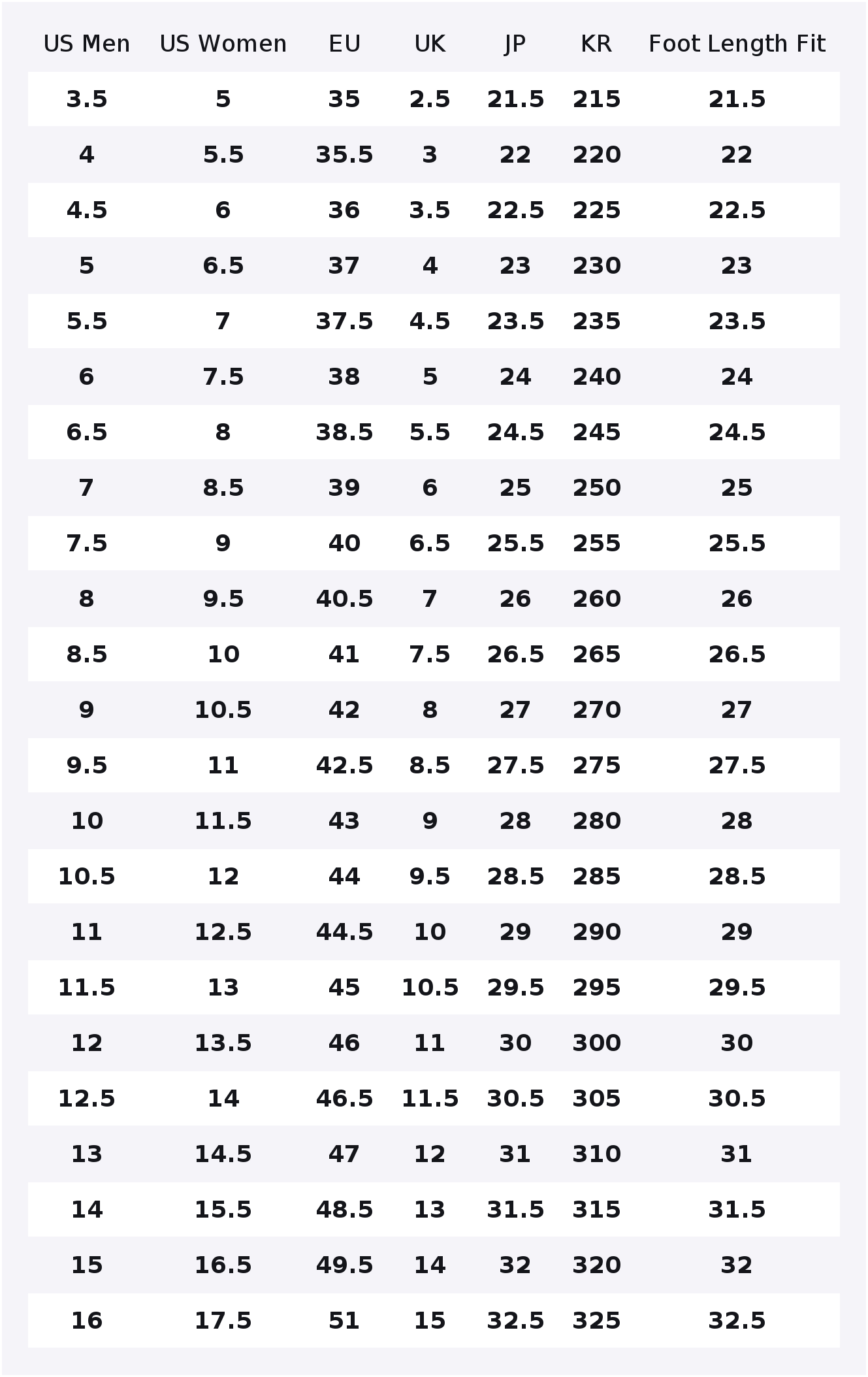 PUMA CA Pro Classic 2 Abriebfe – Puma Shoes Suede Classic Bewertung und Preis